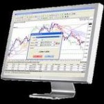 Recomendaciones para Elegir un buen Broker de Forex